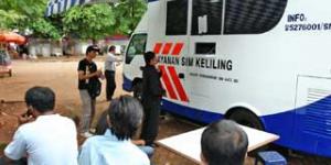 Jadwal Lokasi SIM Keliling di Tangerang