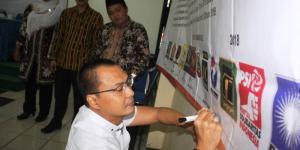 Cegah Pelanggaran Pileg, Parpol di Tangerang Teken Pakta Integritas 
