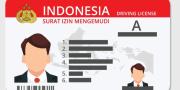 Jadwal SIM Keliling Polresta Tangerang 14 November, Tersedia di Mall Ciputra