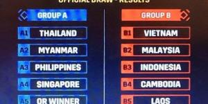 Piala AFF 2020,&#160; Indonesia Masuk Grup Neraka Bersama Malaysia dan Vietnam&#160;
