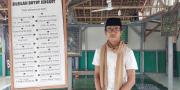 Bukan Cagar Budaya, Tim 9 Tetap Pertahankan Makam Buyut Jenggot Tangerang