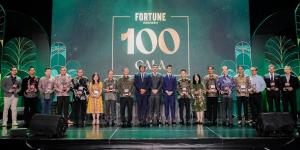 Danamon Masuk Daftar 100 Perusahaan Terbesar Versi Fortune Indonesia 2025